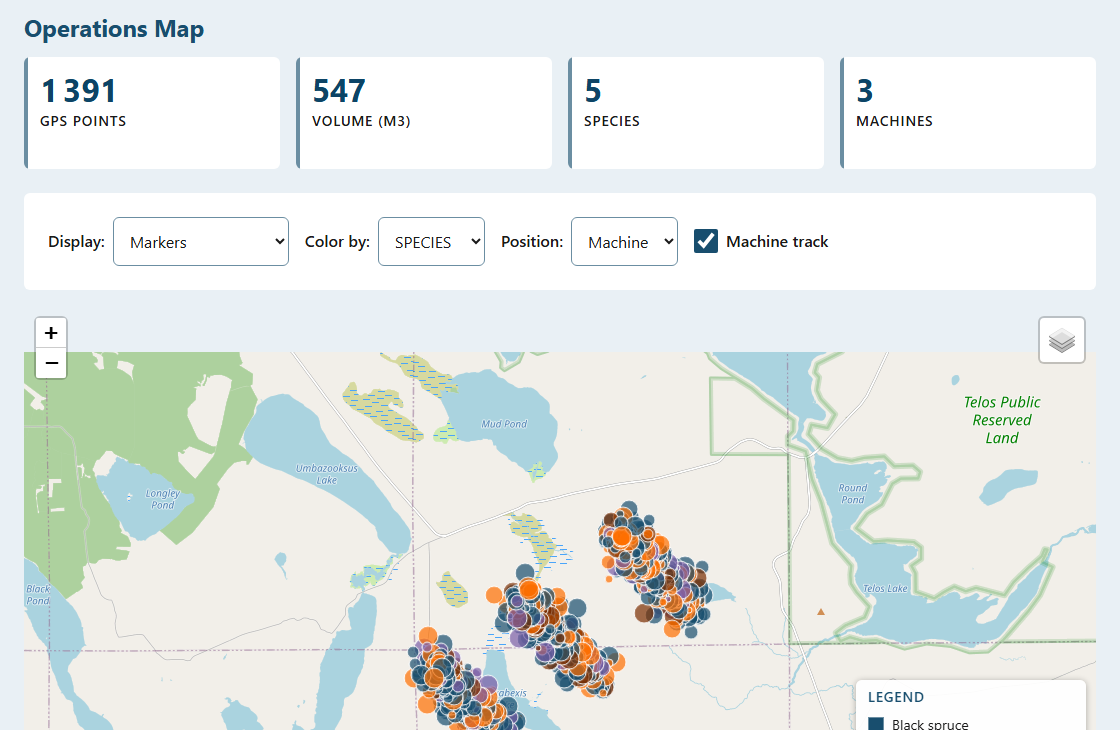 Operations map: machine GPS tracks coloured by species